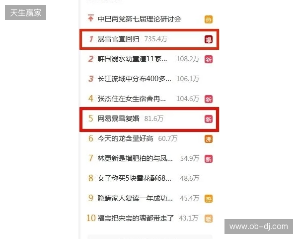 官宣:BC.Game与emi解约