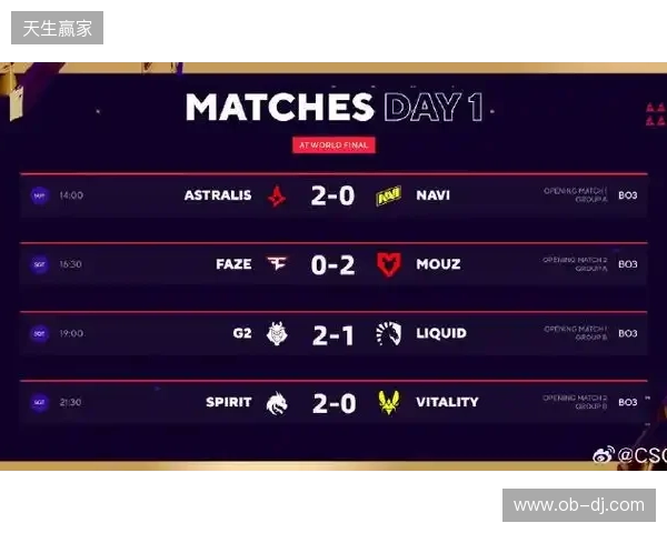 BLAST赏金赛S1：不言放弃终翻盘！Astrlis 2-1 fnatic